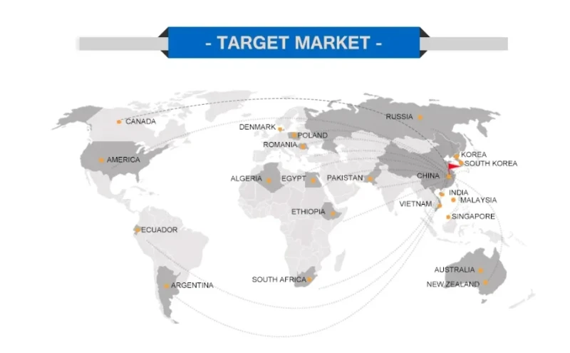 Target area Target area
